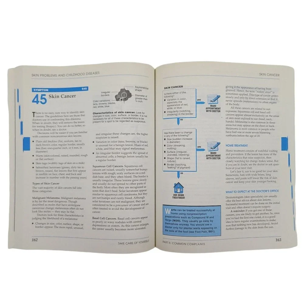 Take Care Of Yourself Guide To Medical Self Care 6th Edition 1996 Paperback - Picture 12 of 12